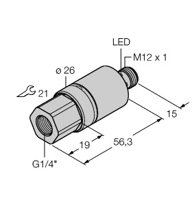 TURCK传感器产品  PC001R-201-2UPN8X-H1141
